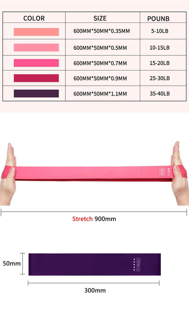 Gum Pilates CrossFit Athletic Band Strength Resistant Workout Equipment